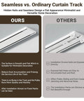 Double Row Ceiling Mounted Curtain Track System For Windows White Adjustable From 3 To 18 Feet Ultra Quiet PVC Pulleys With Silent Strips Includes Handsaw No Fuss Setup Great For Hotels Hospitals And Home Or Office Use, seamless flat ceiling track compared with exposed-screw design