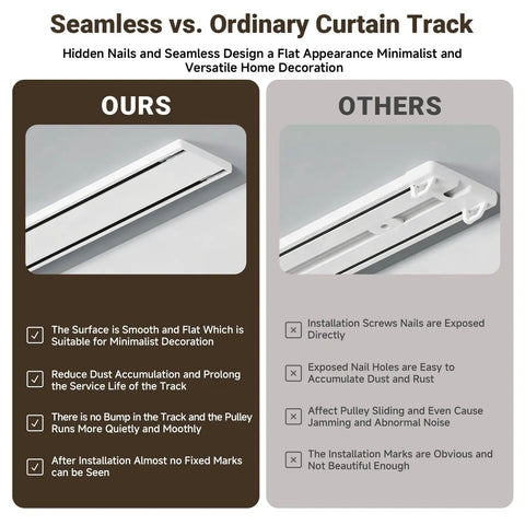 Double Row Ceiling Mounted Curtain Track System For Windows White Adjustable From 3 To 18 Feet Ultra Quiet PVC Pulleys With Silent Strips Includes Handsaw No Fuss Setup Great For Hotels Hospitals And Home Or Office Use, seamless flat ceiling track compared with exposed-screw design