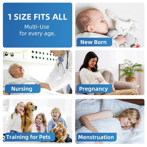 Real Deal Leak Proof Cover 100 Pack Jumbo Bed Underpads 36X36 Inch Hella Thick Heavy Duty Absorbent Waterproof Sheets for Nursing, Pregnancy