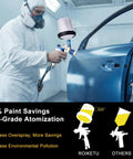 Straight Up Pro Quality HVLP Paint Spray Gun Delivers Hella Smooth Finishes With Four Stainless Steel Nozzles 1.4 To 2.5 Mm Plus Twenty Six Hundred Milliliter Disposable Cups And Adapter used by a painter in a spray booth.