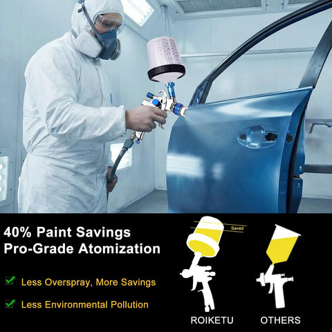 Straight Up Pro Quality HVLP Paint Spray Gun Delivers Hella Smooth Finishes With Four Stainless Steel Nozzles 1.4 To 2.5 Mm Plus Twenty Six Hundred Milliliter Disposable Cups And Adapter used by a painter in a spray booth.