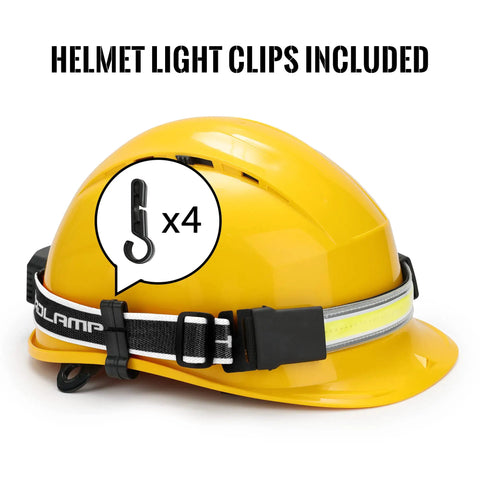 Yellow helmet with Ultra Bright 1000LM USB Rechargeable Headlamp with 230 Degree Wide Beam Taillight, showing included clips