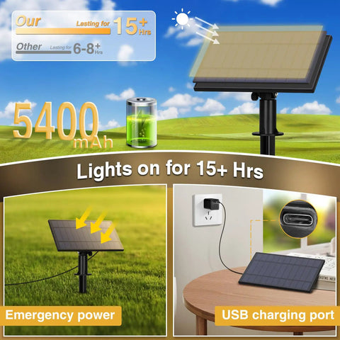 Outdoor Solar String Lights 100 Ft With 30 Plus 2 Shatterproof LED Bulbs IP65 Waterproof USB Port Remote Control 2700K Warm White Cozy Bistro Vibe For Backyard Deck Garden Patio Decor