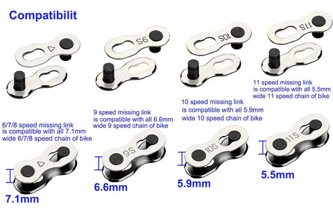 Image showing compatibility chart of 8 Pairs Reusable Bicycle Missing Links And Chain Pliers Delinker for 6 7 8 Speed Bikes.