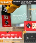 Close-up of 55 Piece Titanium Oscillating Tool Blades Set showing Japanese teeth cutting wood for fast, smooth cuts.