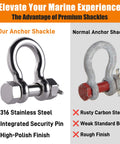 Comparison of Three Eighths Inch Bow Shackle 2 Pack Saltwater Ready Marine Grade 316 Stainless Steel Beefy Anchor Shackle with Cotter Pin and standard shackle.