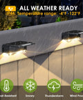 Top Shelf Solar Fence Lights Outdoor Pack Of Twelve With Three Custom Kelvin Options Rock Solid IP65 Water Resistant Build in rain, IP44 rating.