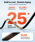 Close-up of Solar Panel Wire Kit 50 Ft Black And 50 Ft Red, 10 AWG PV Tinned Copper, showcasing XLPE insulation resilience