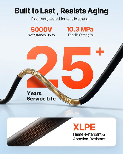 Close-up of Solar Panel Wire Kit 50 Ft Black And 50 Ft Red, 10 AWG PV Tinned Copper, showcasing XLPE insulation resilience
