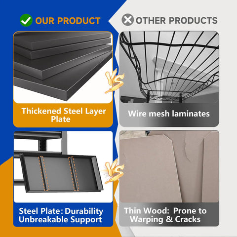 Comparison of black thickened steel shelves vs wire mesh; durability vs thin wood warping; Heavy Duty 5 Tier Garage Shelving Unit With 2500 Pound Capacity, 72 Inch High, 40 Inch Wide Industrial Metal Shelves With Thickened Double Layer Posts, Ideal For Garage, Warehouse, And Basement, Black Finish.