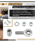 Heavy Duty Heim Joint Rod End Kit Two Pair Set With Left And Right Hand Threads Featuring Sealed Greased Chromoly Steel Design For Rock Solid Steering and Long Lasting Ride Stability components displayed, including rod ends, nuts, and connectors.