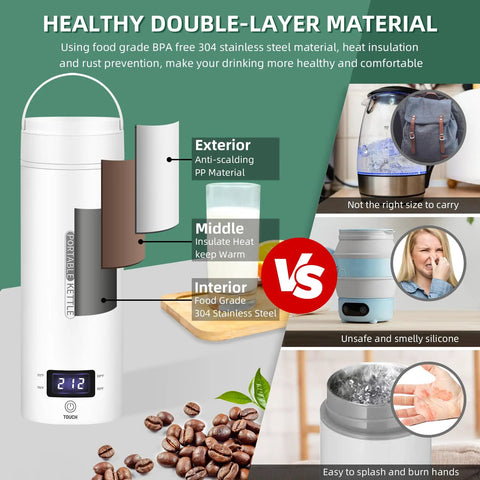 Ultimate Travel Electric Kettle 450Ml Portable Mini Water Boiler for Tea and Coffee, White, showing stainless steel material.