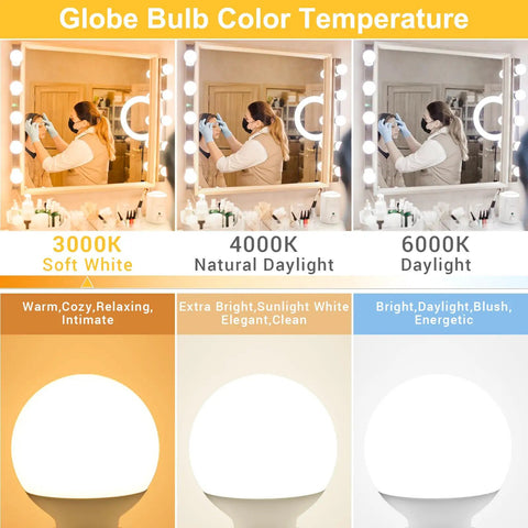 Comparison of globe bulb color temperatures: 3000K soft white, 4000K natural daylight, 6000K daylight shown over vanity area