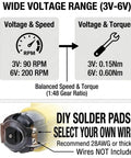 Four Pack DC 3 To 6 Volt Dual Shaft Gear Motor And Wheel Kit With 200 RPM And 1 To 48 Gear Ratio 65 Millimeter Rubber Tires For Arduino Smart Car Chassis And DIY STEM Robotics Wires Not Included showing voltage range and DIY solder pads