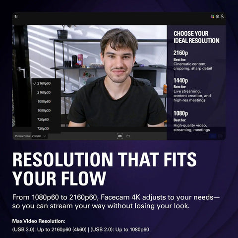Smooth 4K Webcam With 60fps Streaming Speed And Sony Starvis Sensor displaying resolution options for video calls.