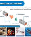 DT Series 2 3 4 6 8 12 Pin Connector Kit diagram with male and female plugs, wedgelocks, pins, and environmental uses