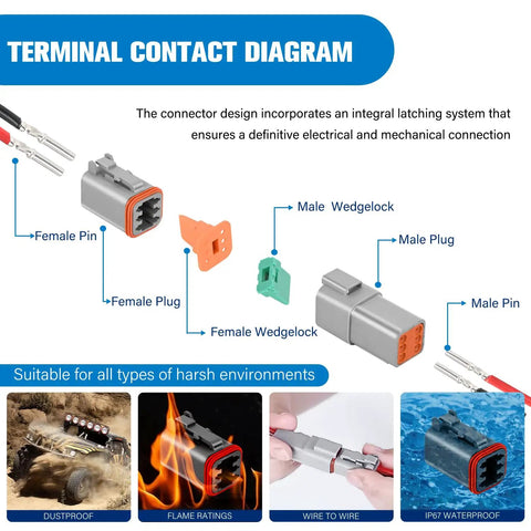DT Series 2 3 4 6 8 12 Pin Connector Kit diagram with male and female plugs, wedgelocks, pins, and environmental uses