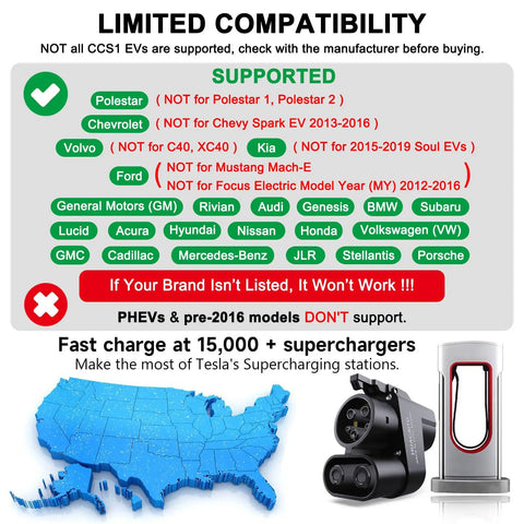 Image showing NACS to CCS1 Adapter compatibility details for various EV models, highlighting supported brands.