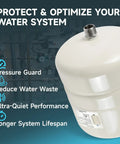 Legit Badass 4.5 Gallon Water Heater Expansion Tank With 3/4 Inch MNPT, showing a close-up of the tank designed for thermal management.