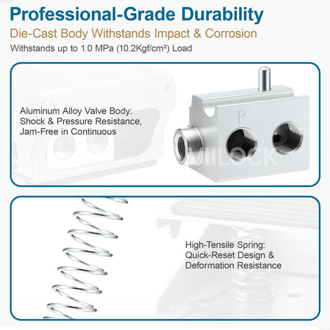 Image of Industrial Pneumatic Foot Pedal Valve Kit One Quarter Inch NPT Three Way Two Position Momentary Foot Switch Nonslip Control FV320 Built Tough with aluminum alloy valve body and high-tensile spring for professional-grade durability.