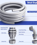 Rock Solid Flexible Liquid Tight Conduit 3/4 Inch 50 Foot Coil with steel snap hooks and detailed fittings display.