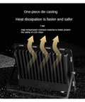 Close-up of JUDYSSY High Brightness Led Flood Light showcasing one-piece die casting and heat dissipation features.