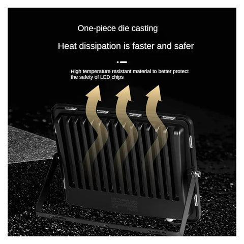 Close-up of JUDYSSY High Brightness Led Flood Light showcasing one-piece die casting and heat dissipation features.