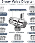 Hella Durable Shower Head Sink Faucet Bathtub Sprayer Attachment With Nine Adapters And Smart Diverter showing valve diverter and adapters.