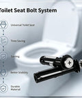 Universal Toilet Seat Bolts Replacement Kit With Stainless Steel Heavy Duty Toilet Lid Screws, black bolt close-up