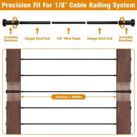 Diagram showing Black Sleek Hidden Cable Railing Hardware Kit with 1/8" wire rope and swage stud ends for 2x2 posts.