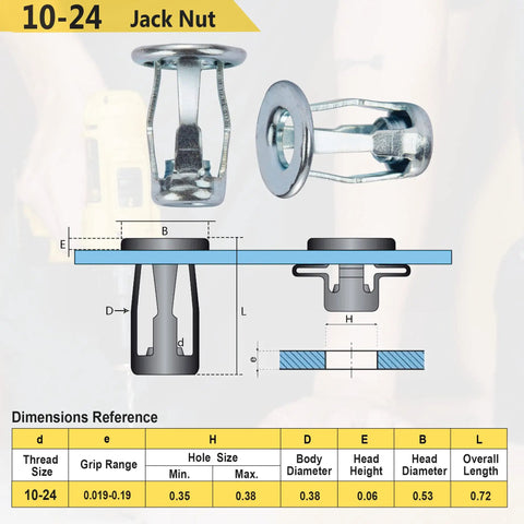 10-24 Jack Nut Set With Installation Tool Kit For Threaded Inserts Petal Nut Nutsert Jacknut Rivnut Blind Rivnut diagram chart