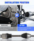 Mazda Front Right CV Axle Shaft Assembly For Mazda 3 2005 2013 And Mazda 5 2006 2010 Auto Trans Only Passenger Side CV Joint Replacement 66-8173 Direct Fit Easy Install With Durable Construction, before-after view
