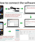 Software connection guide for All In One RFID Reader Writer For Access Control Systems, Multi Frequency Copier setup