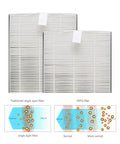 Advanced Allergen Reduction True HEPA H13 Replacement Filter For 3M Filtrete Room Purifier 2 Pack with airflow diagram