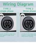 Wiring diagram showing Type 2 single phase and three phase connectors for Heavy Duty Ev Charger With Type Two Connector.