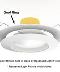 Gloss White Goof Trim Rings For Recessed Lighting Cans. Installed over recessed light fixture, showcasing fix for drywall gaps.