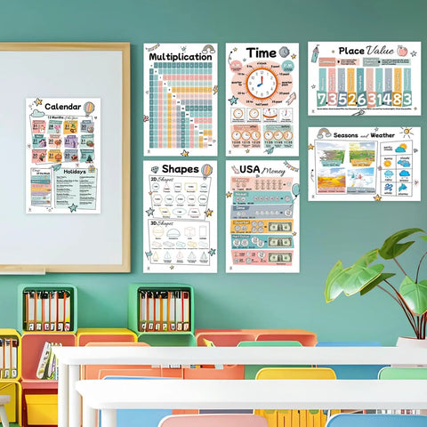 Boho Themed 26 Poster Set For Kids Laminated 17x11 Educational Wall Decor With 50 Designs Featuring Math and Time Posters