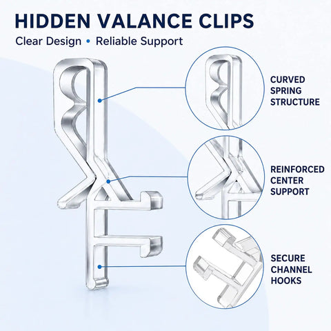 Clear plastic rear groove valance clips showcasing curved spring structure and reinforced center support for blinds repair.