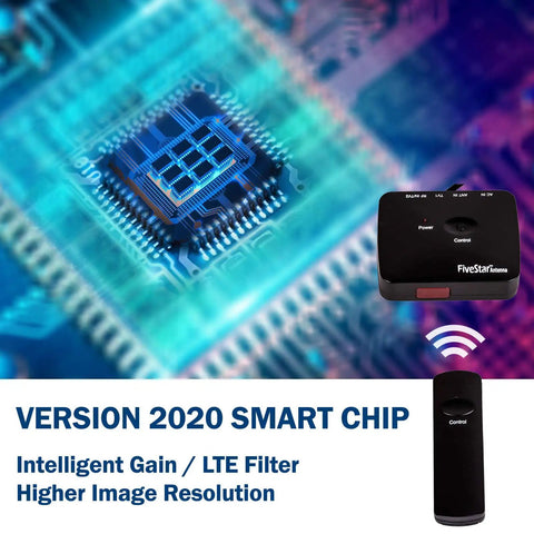 Close-up of a smart chip with remote control, part of the Outdoor Amplified HDTV Antenna Up To 200 Mile Range With 360 Degree Rotation For Free HD 4K 1080P Channels, Great For Cord Cutters, Supports 5 TVs, Includes Installation Kit And Mounting Pole.