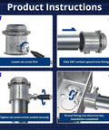 Product instructions for Built Tough 3/4 Inch Emt Set Screw Connector Heavy Gauge Zinc Die Cast installation steps.