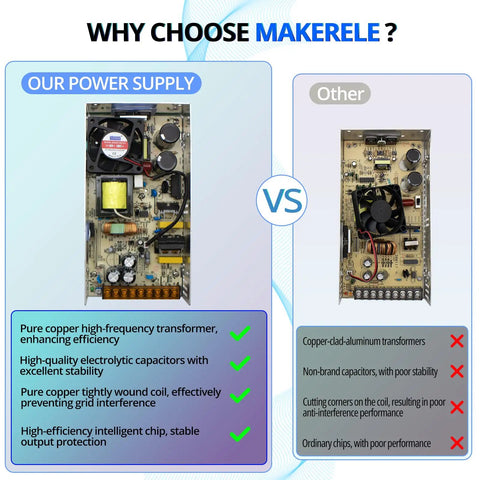 Comparison of Universal 24V DC Power Supply SMPS 60W with other power supply, highlighting efficiency and stability features.