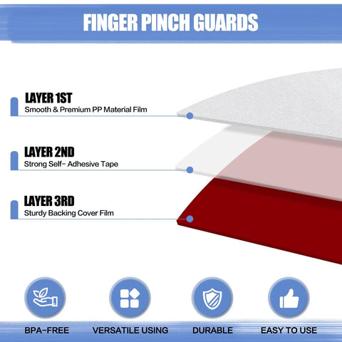 Essential Finger Pinch Door Guard For Toddlers Stops Painful Jam Pinches With Smooth Hinge Shield fitting any home door layers display.