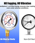 Pair of NexSphere pressure gauges: oil-filled 2.5-inch dial, 1/4 in NPT lower mount, 304 stainless steel case