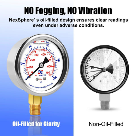 Pair of NexSphere pressure gauges: oil-filled 2.5-inch dial, 1/4 in NPT lower mount, 304 stainless steel case