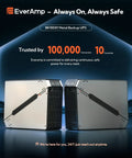 Heavy Duty LiFePO4 Ups Battery Backup Surge Protector, metal design, two models, for continuous power reliability.