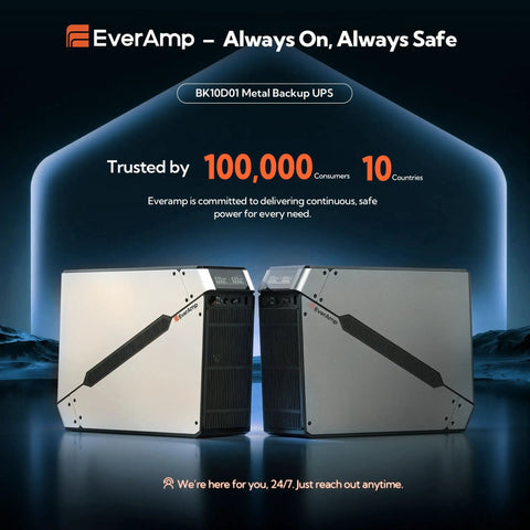 Heavy Duty LiFePO4 Ups Battery Backup Surge Protector, metal design, two models, for continuous power reliability.