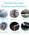 Pro Level 320 FT EV Oxygen Free Copper Power Cable Single Core Auto Charging Wire Rock Solid XLPE Insulation tests for performance.