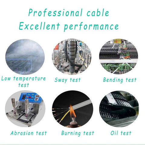 Pro Level 320 FT EV Oxygen Free Copper Power Cable Single Core Auto Charging Wire Rock Solid XLPE Insulation tests for performance.