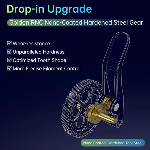 Panda Claw Extruder Brass Gear Upgrade for Bambu Lab A1 and A1 Mini Beefed Up Hardcore RNC Nano Coated Hardened Gear for Smooth Filament Drive Low Slip Fiber Ready Faster and More Precise Extrusion Longer Gear Life, gold gear