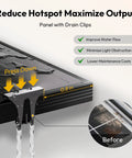Heavy Duty 100 Watt Solar Panel Featuring Top Shelf N Type Cells And 16 Busbars For Super Easy Plug N Play Hookup On Rv Marine Boat showing drain clips and water flow features.